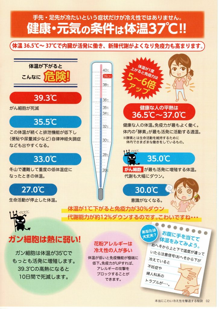 体温37度は健康のバラメーター